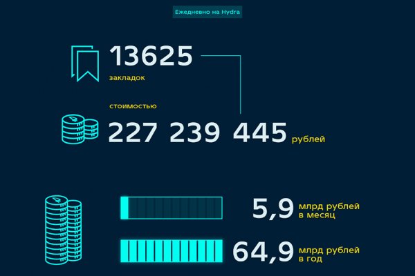 Ссылки на сайты даркнета