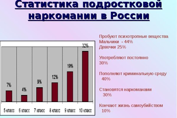 Найти зеркало кракена